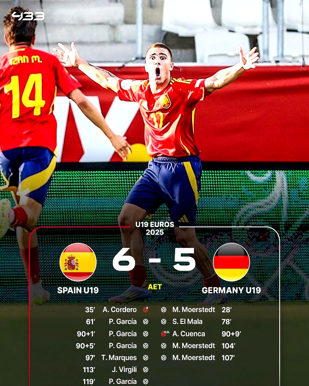 包含国王杯倒计时，拜仁慕尼黑清晨伤情更新，细节引发关注，气氛紧张，年轻球员得到机会的词条