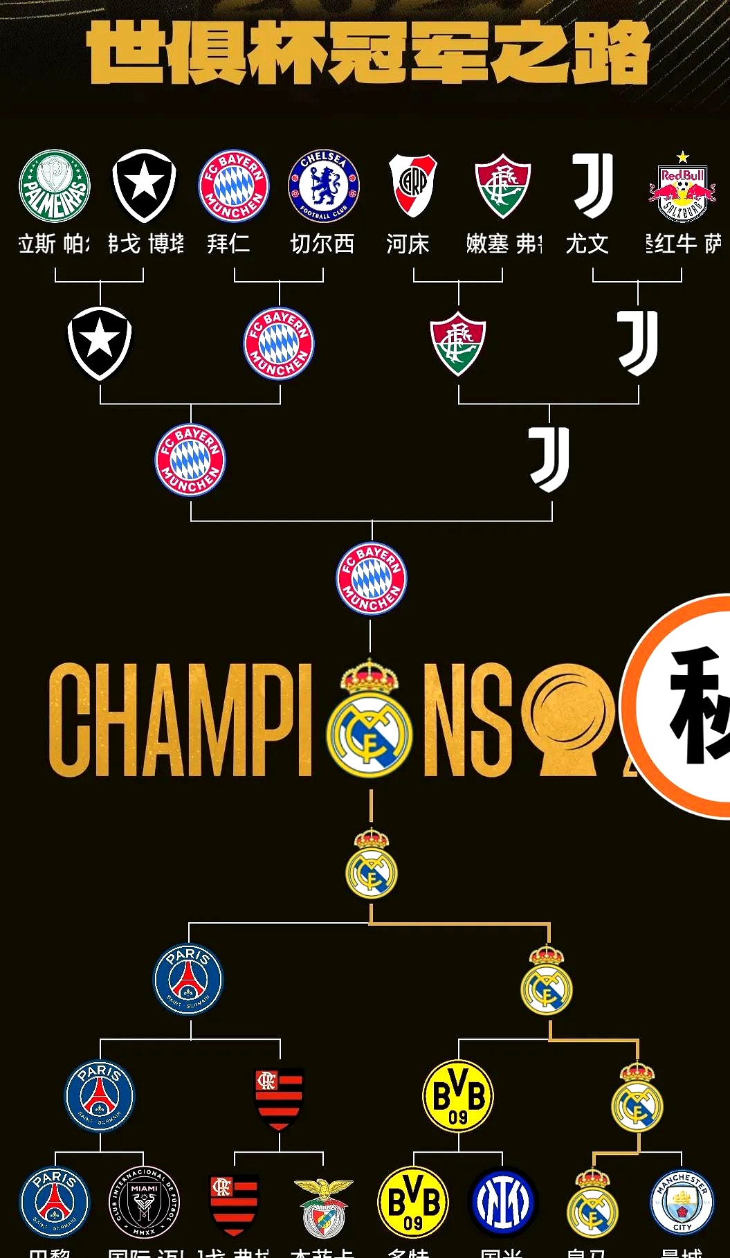 赛后法国杯焦点战，多特蒙德外线爆发，悬念犹存，赛程密集仍需轮换(多特蒙德01勒沃库森)